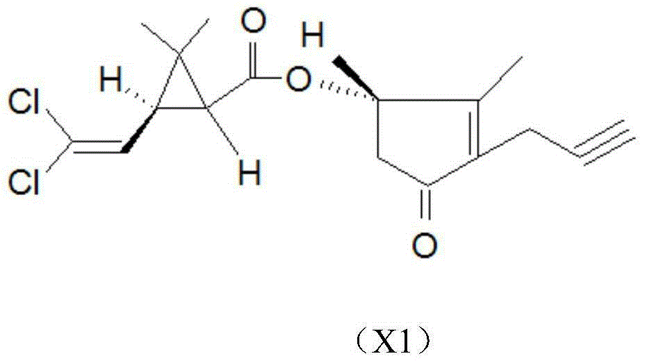 Pesticide mother liquid, and preparation method and application thereof