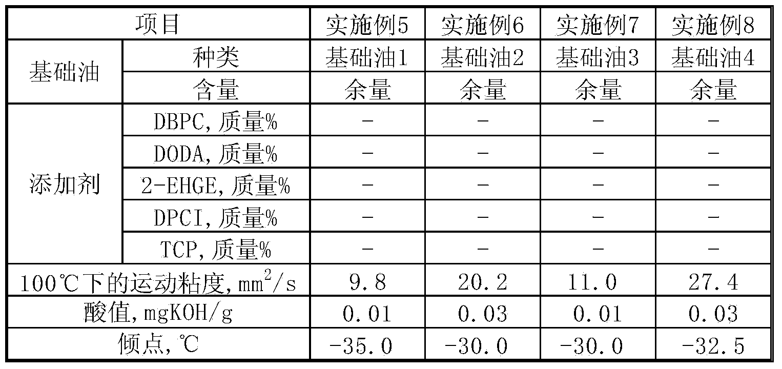 Working fluid composition for refrigerator, refrigeration oil, and method for producing same