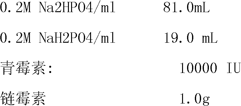 General-purpose capripoxvirus TaqMan-MGB probe real-time PCR (polymerase chain reaction) detection method