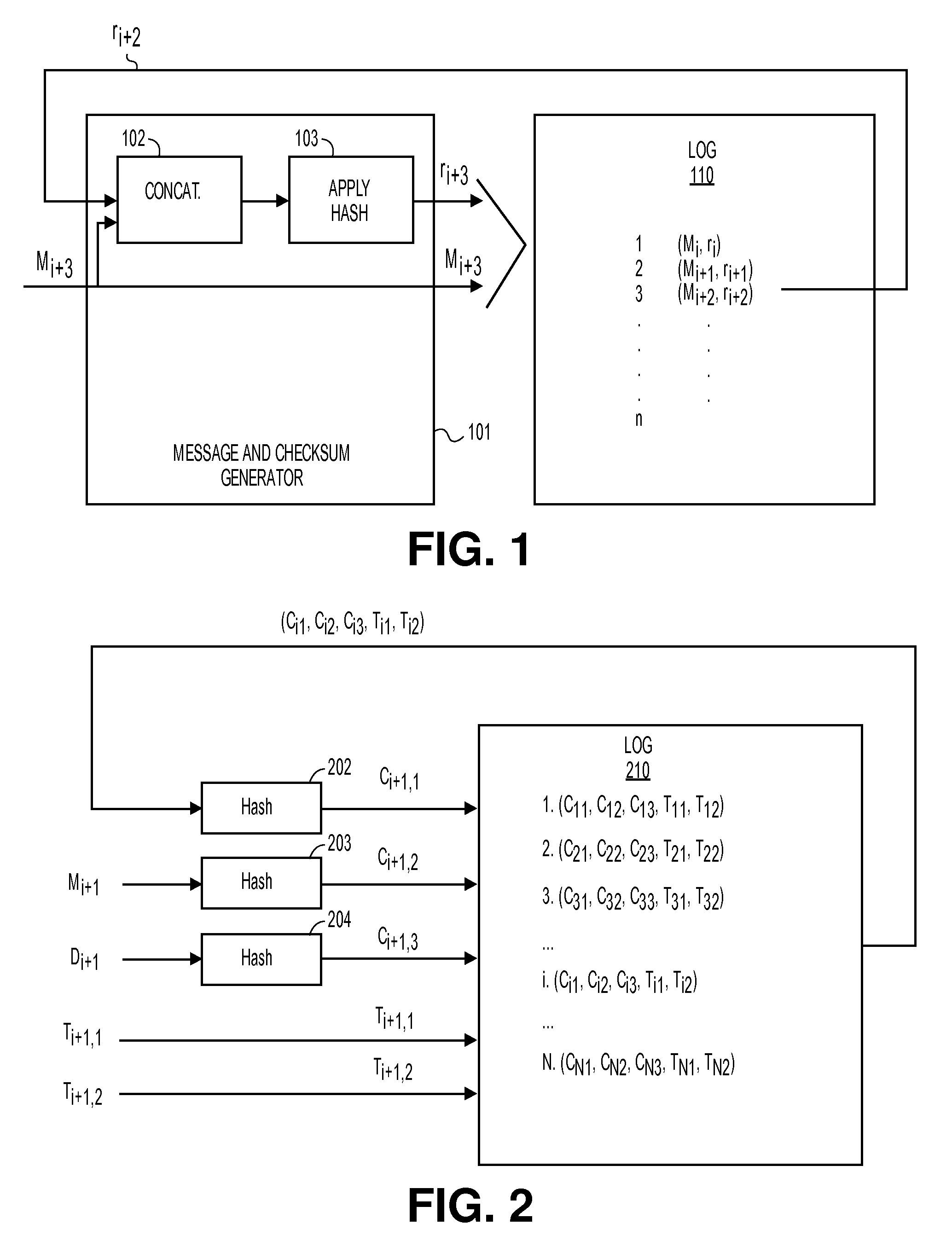 Method and Apparatus for Logging Based Identification