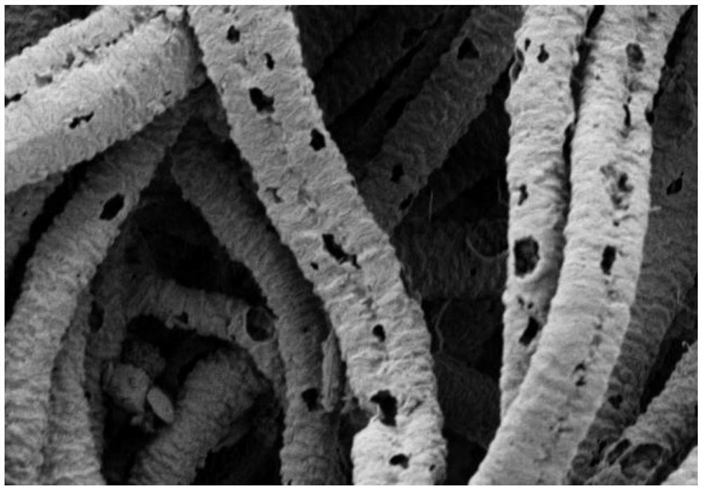 Preparation method of polytetrafluoroethylene fiber with porous structure