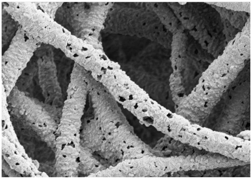 Preparation method of polytetrafluoroethylene fiber with porous structure