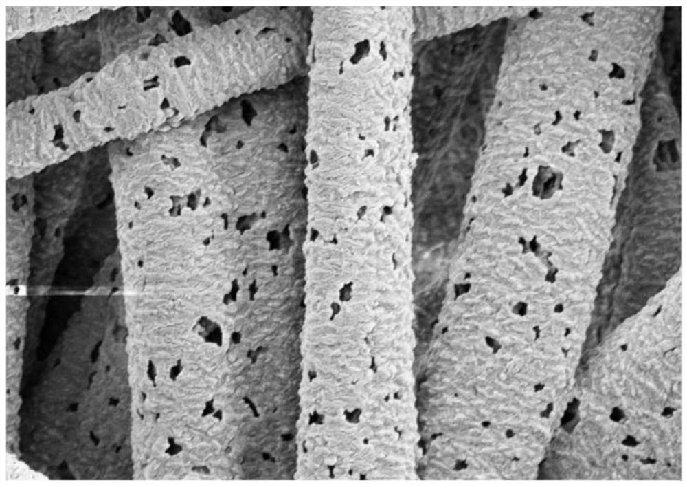 Preparation method of polytetrafluoroethylene fiber with porous structure