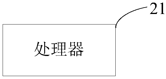 Internet of Vehicles server, vehicle and vehicle oil consumption prompting method based on driving data