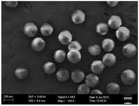 A device and method for preparing monodisperse spherical porous β-tcp particles