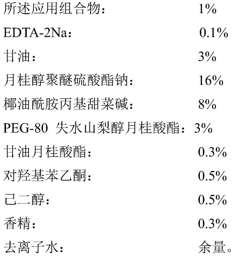 Traditional Chinese medicine composition for relieving itching and removing dandruff and application thereof in cosmetics