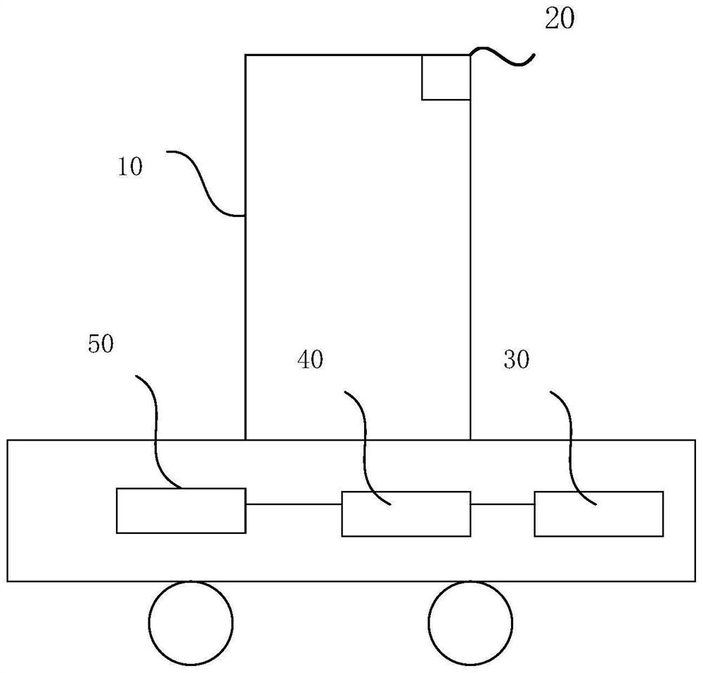 Inventory device, device label and inventory system