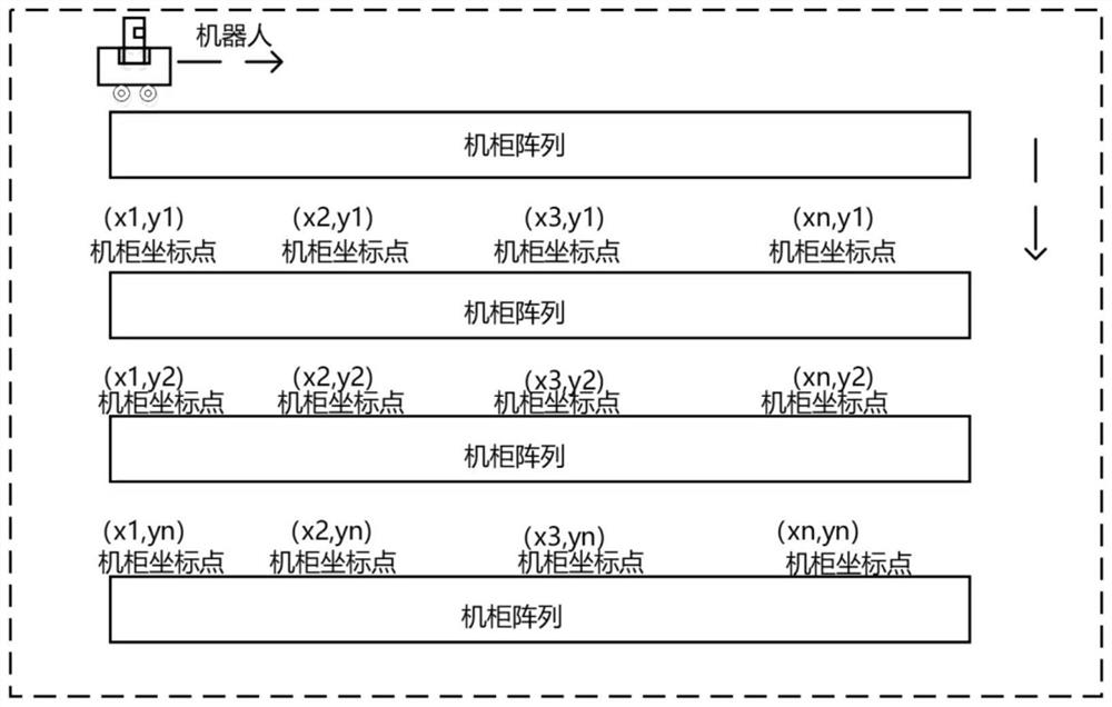 Inventory device, device label and inventory system