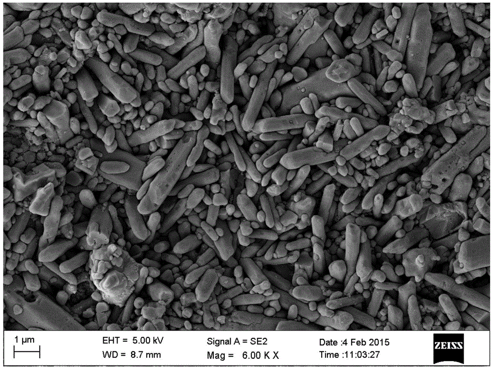 Preparation method of alumina-coated hexagonal boron nitride composite powder for self-lubricating cutter material