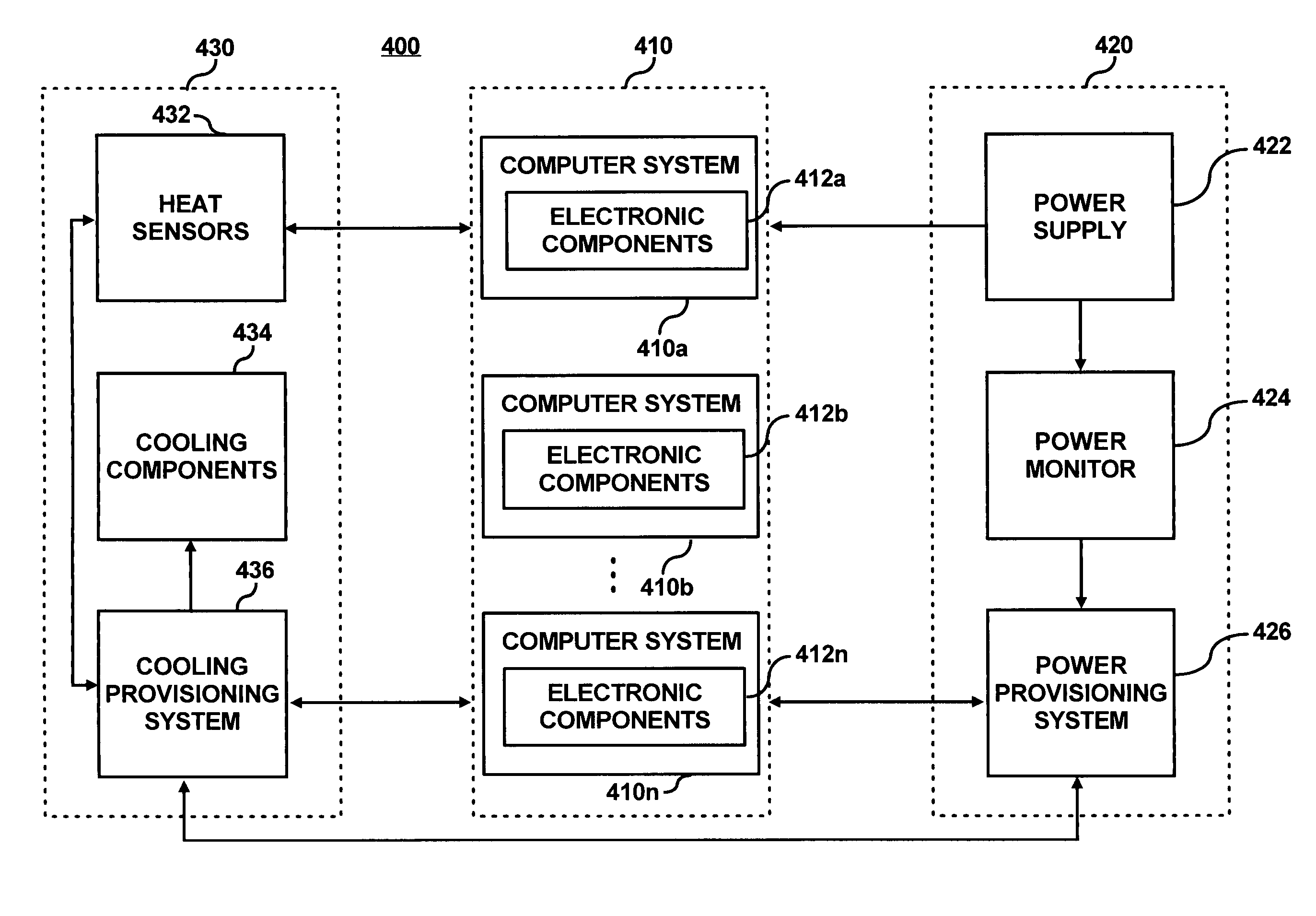 Controlling power consumption of at least one computer system