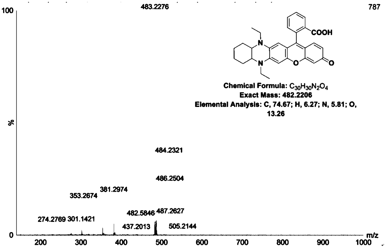 Fluorescent dye having phenazine condensed structure and synthesis method of same