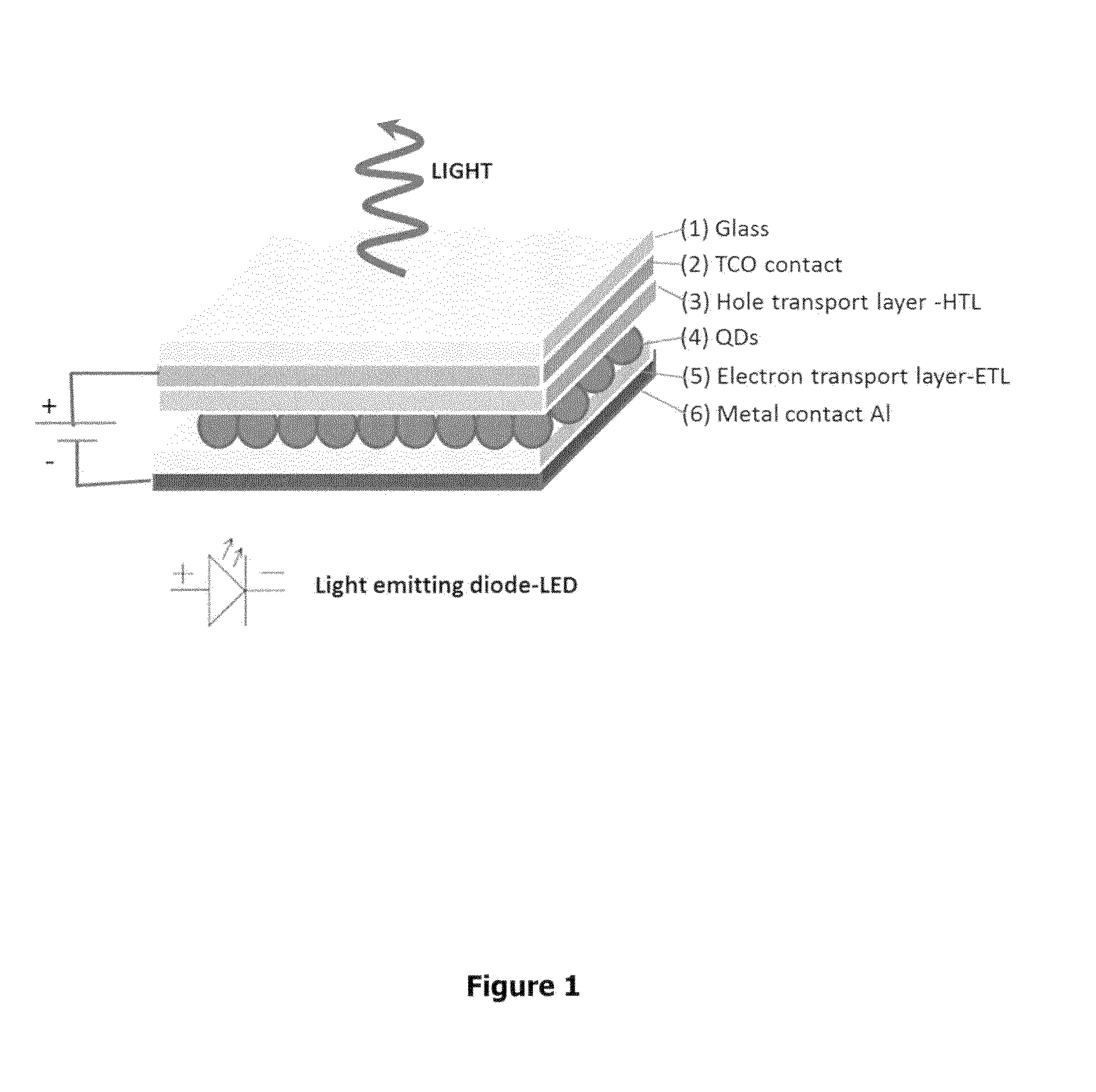 Patterned electrode contacts for optoelectronic devices