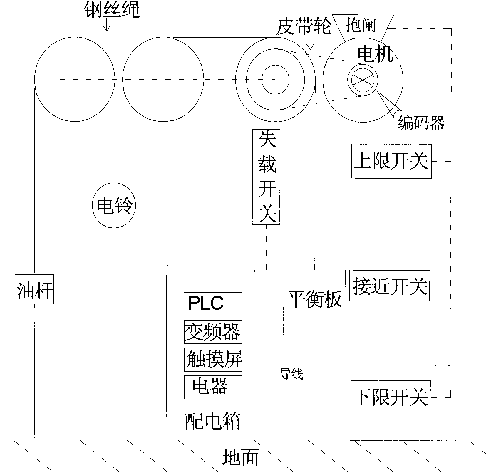 Method for controlling tower-type pumping unit