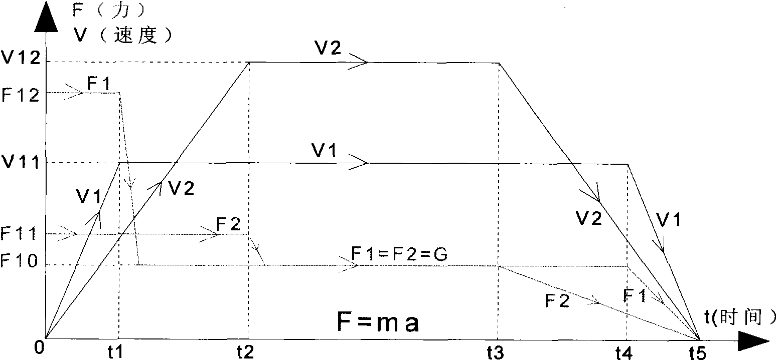 Method for controlling tower-type pumping unit