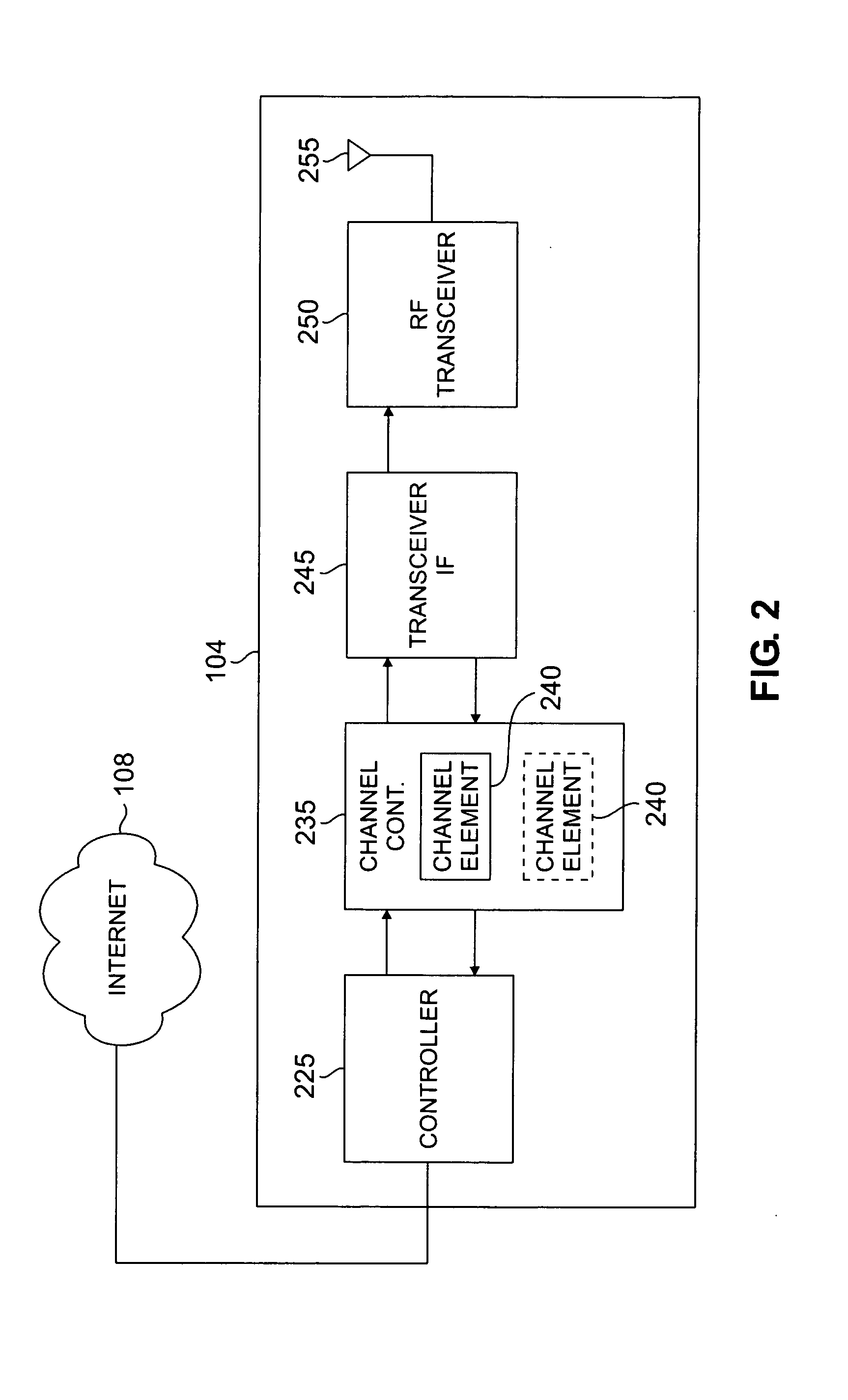 Apparatus and method for a multi-channel orthogonal frequency division multiplexing wireless network