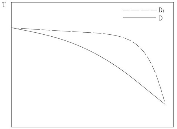 Floating friction plate whole-process damage identification and service life prediction method and equipment