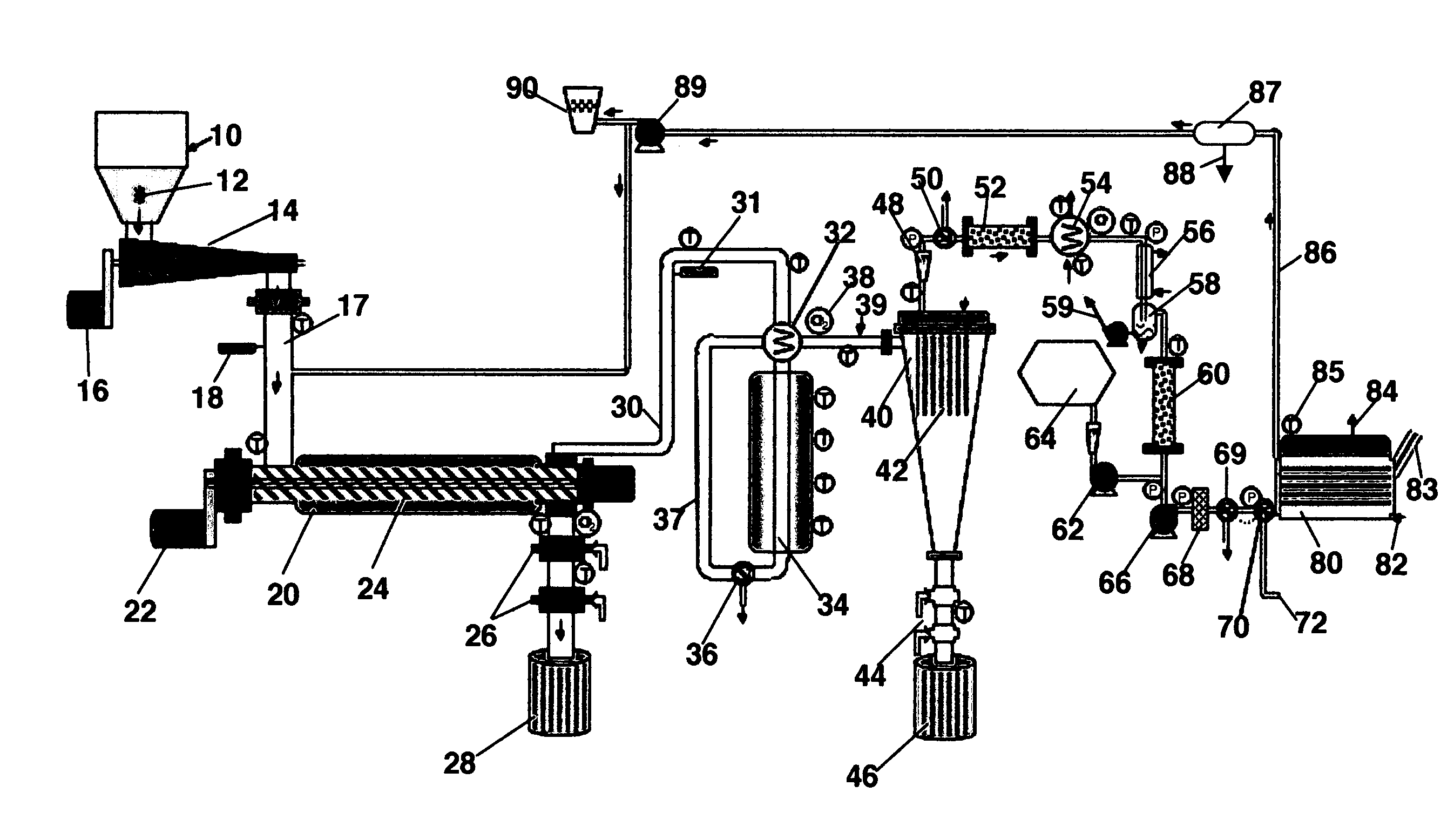 Process and system for converting carbonaceous feedstocks into energy without greenhouse gas emissions