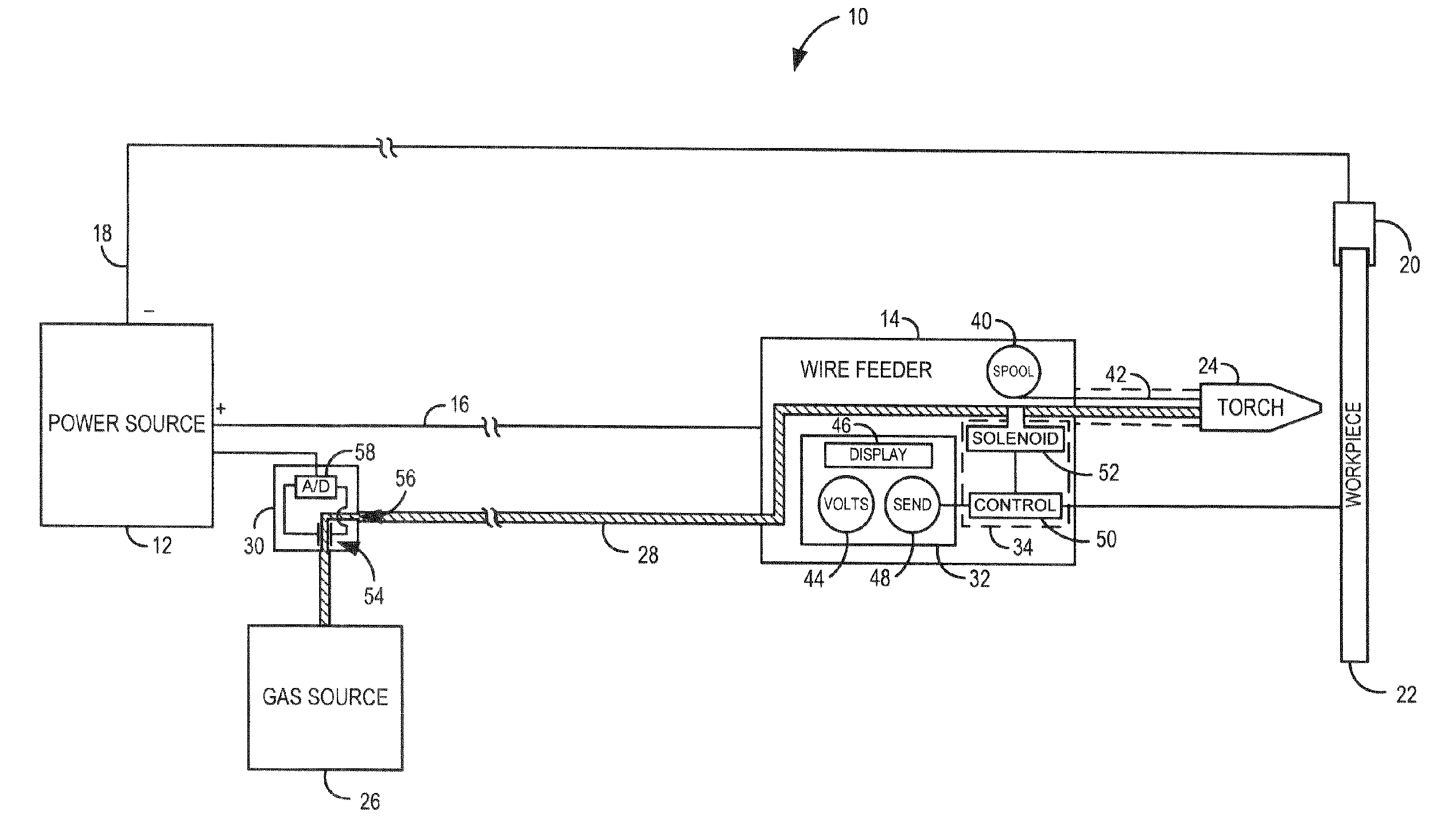 System and method for data communications over a gas hose in a welding-type application