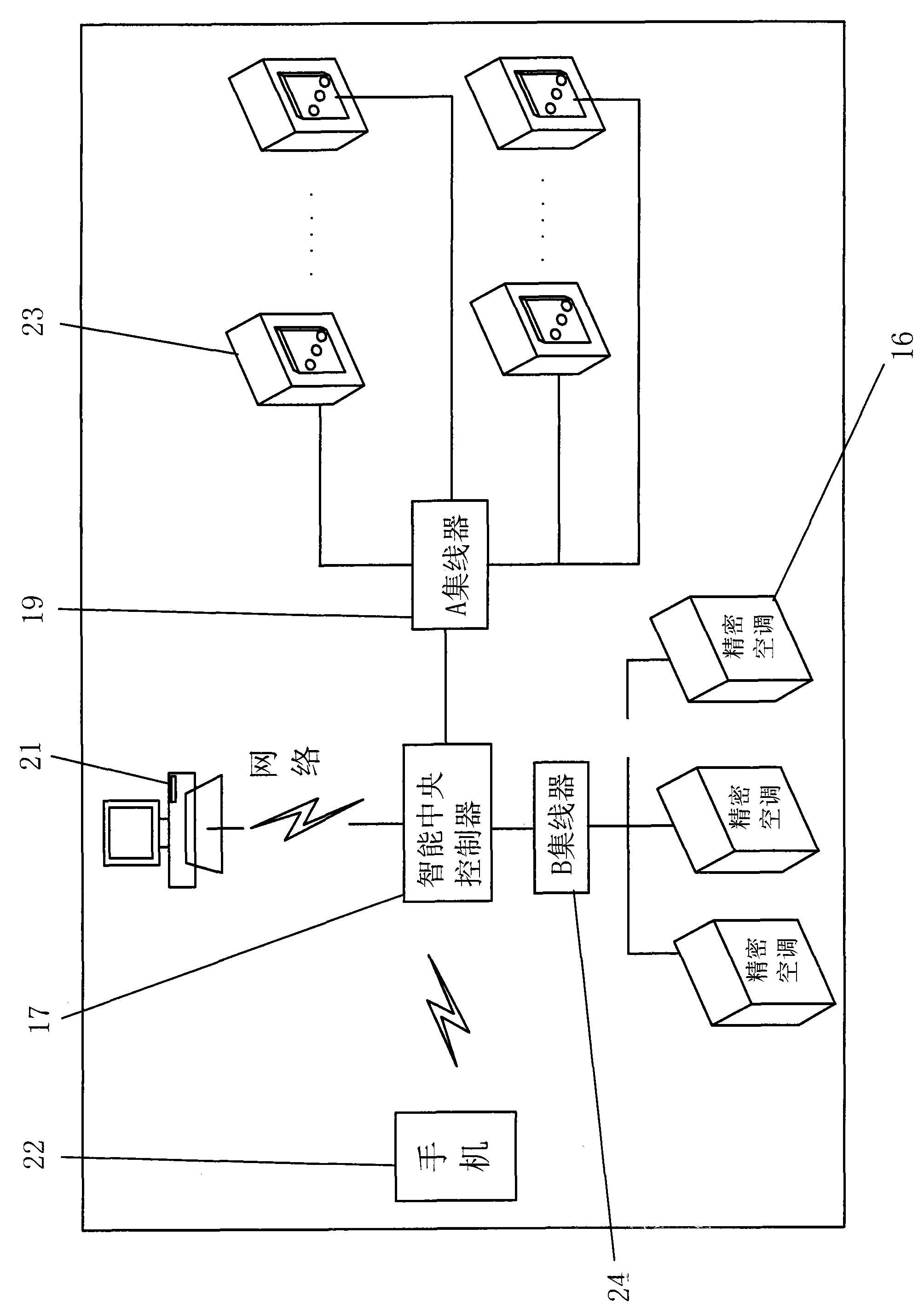 Variable air volume intelligent air current control system