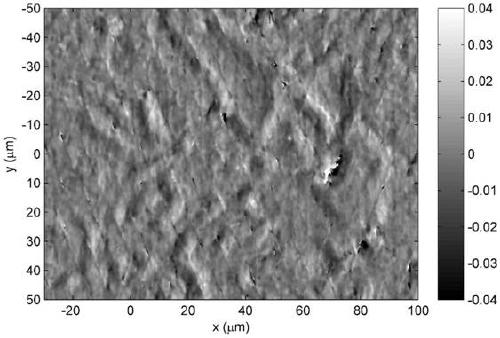 A phase microscopy imaging device and method based on structured light illumination