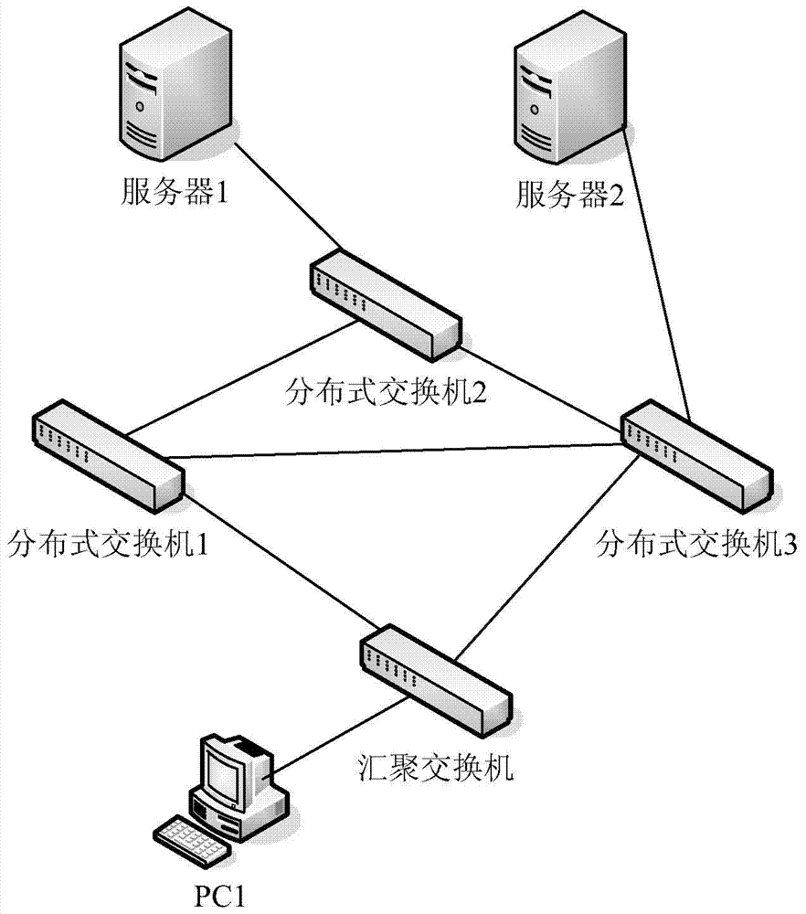 Method and device for managing mac addresses in a distributed switch