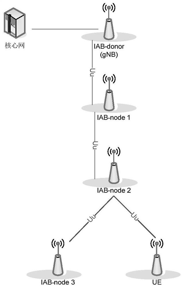 Relay node, data transmission method and device thereof and storage medium