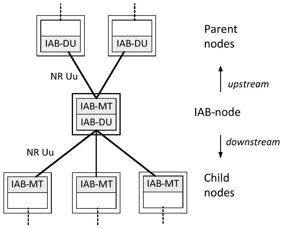 Relay node, data transmission method and device thereof and storage medium