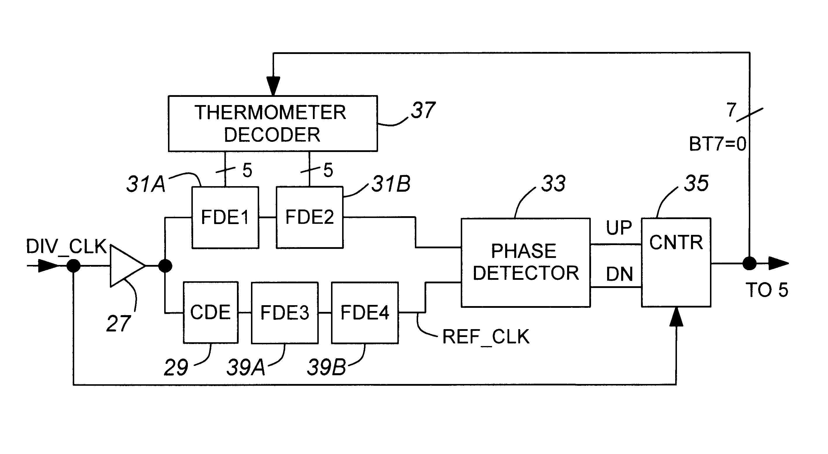 Process, voltage, temperature independent switched delay compensation scheme