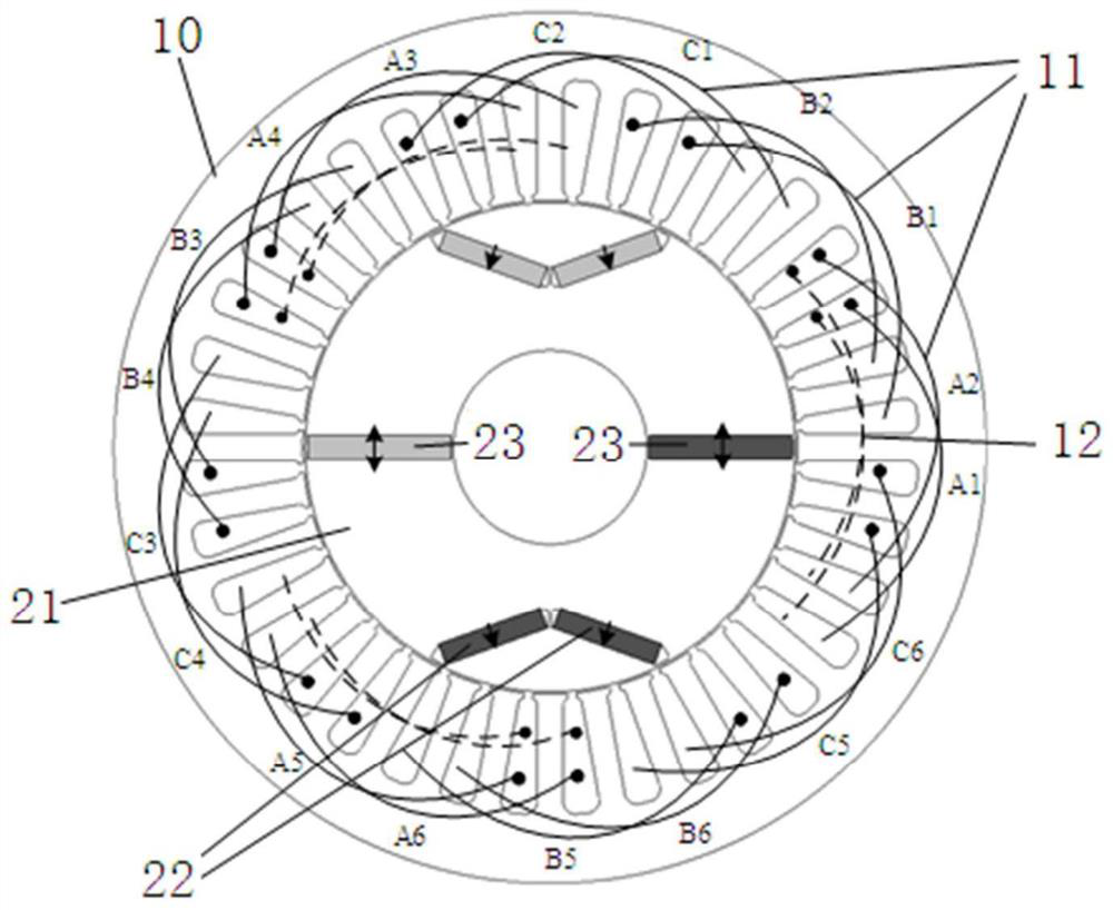 A hybrid magnetic steel AC excitation memory motor