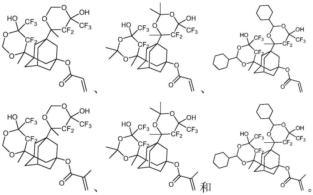 Photoresist resin monomer with adamantane structure and synthesis method thereof