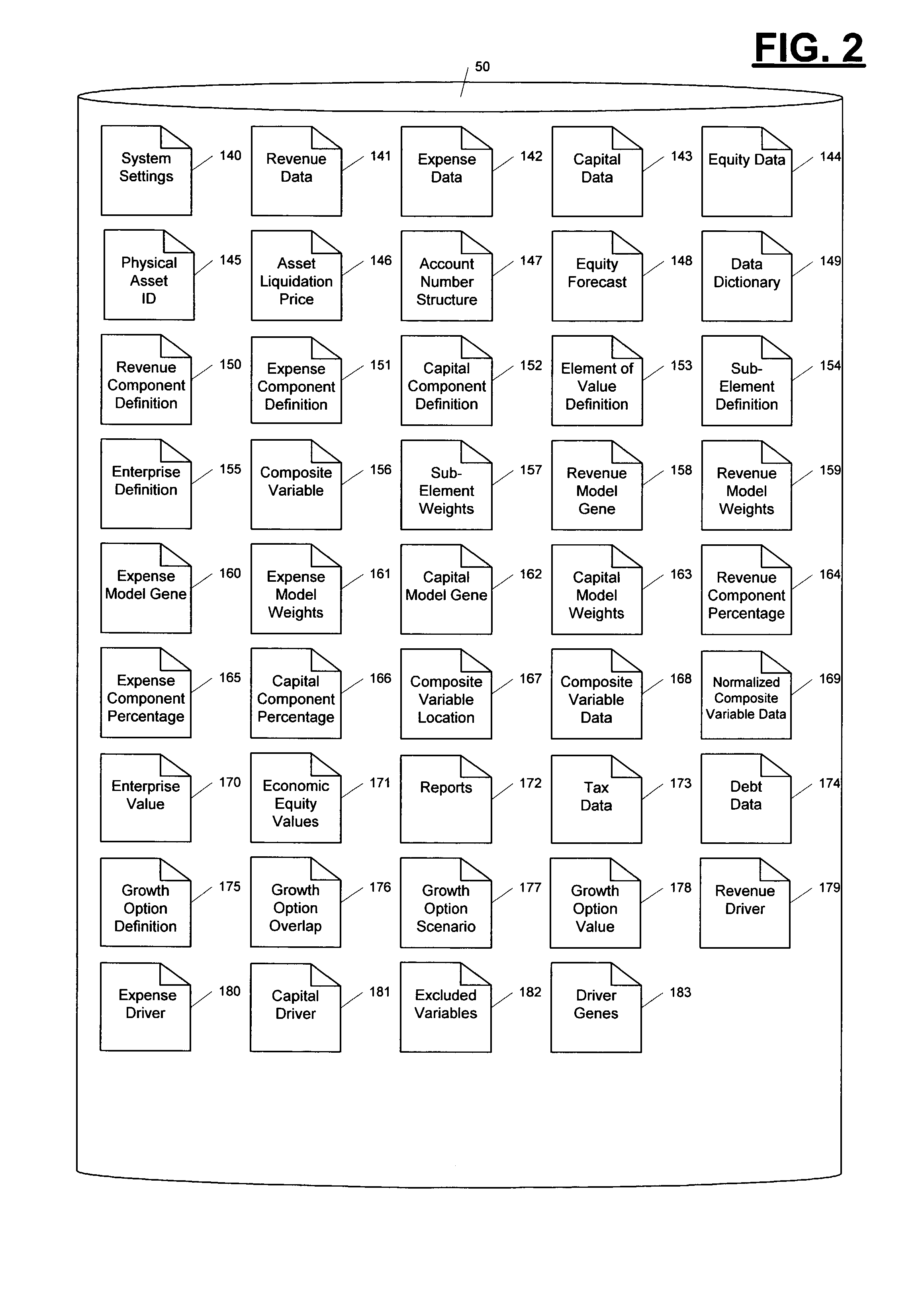 Method of and system for analyzing, modeling and valuing elements of a business enterprise