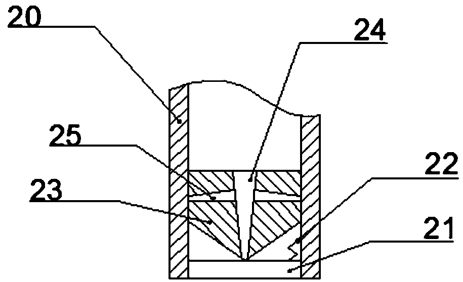 Land preparation method for plum planting