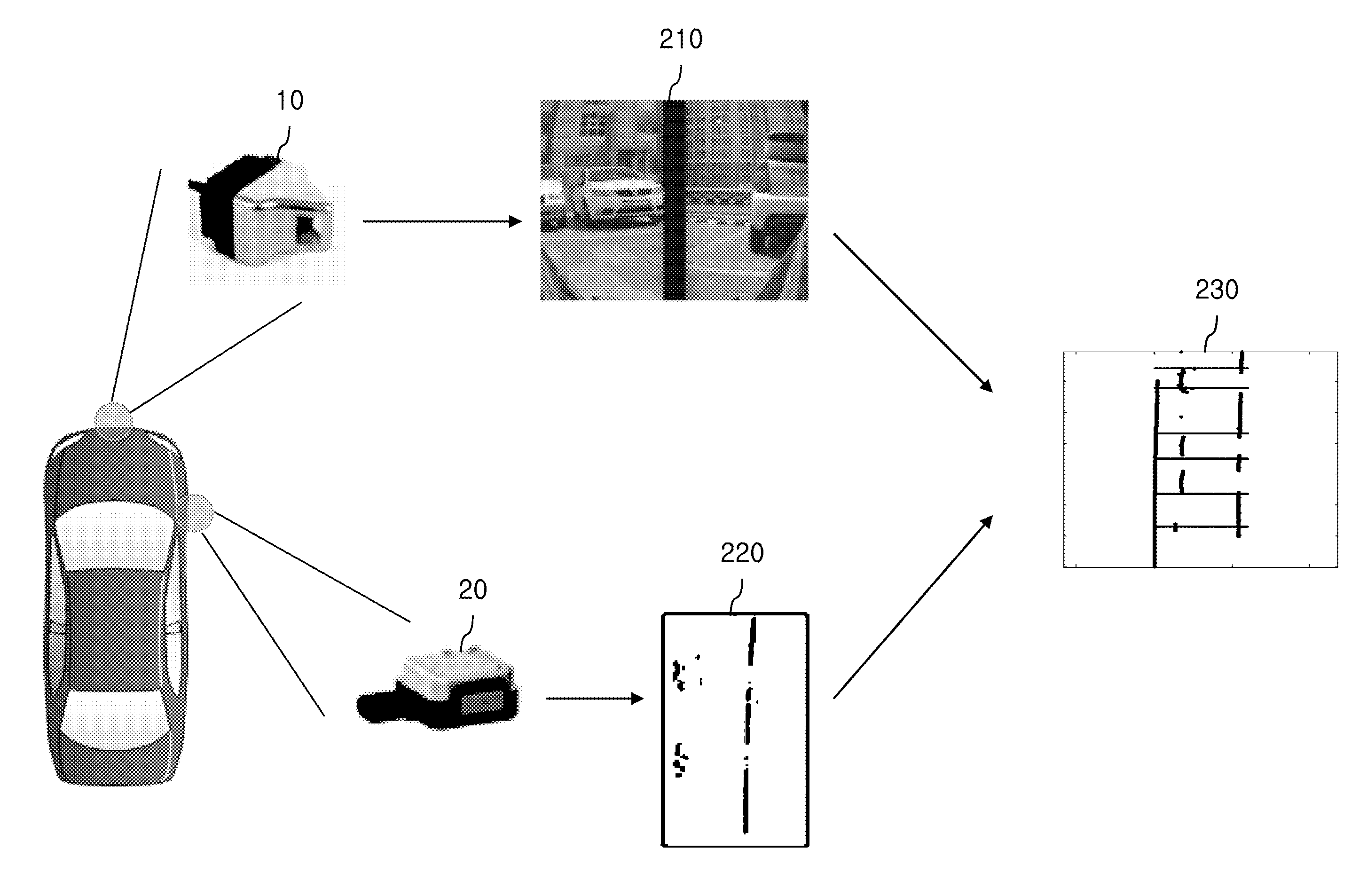 Method and system for recognizing parking lot