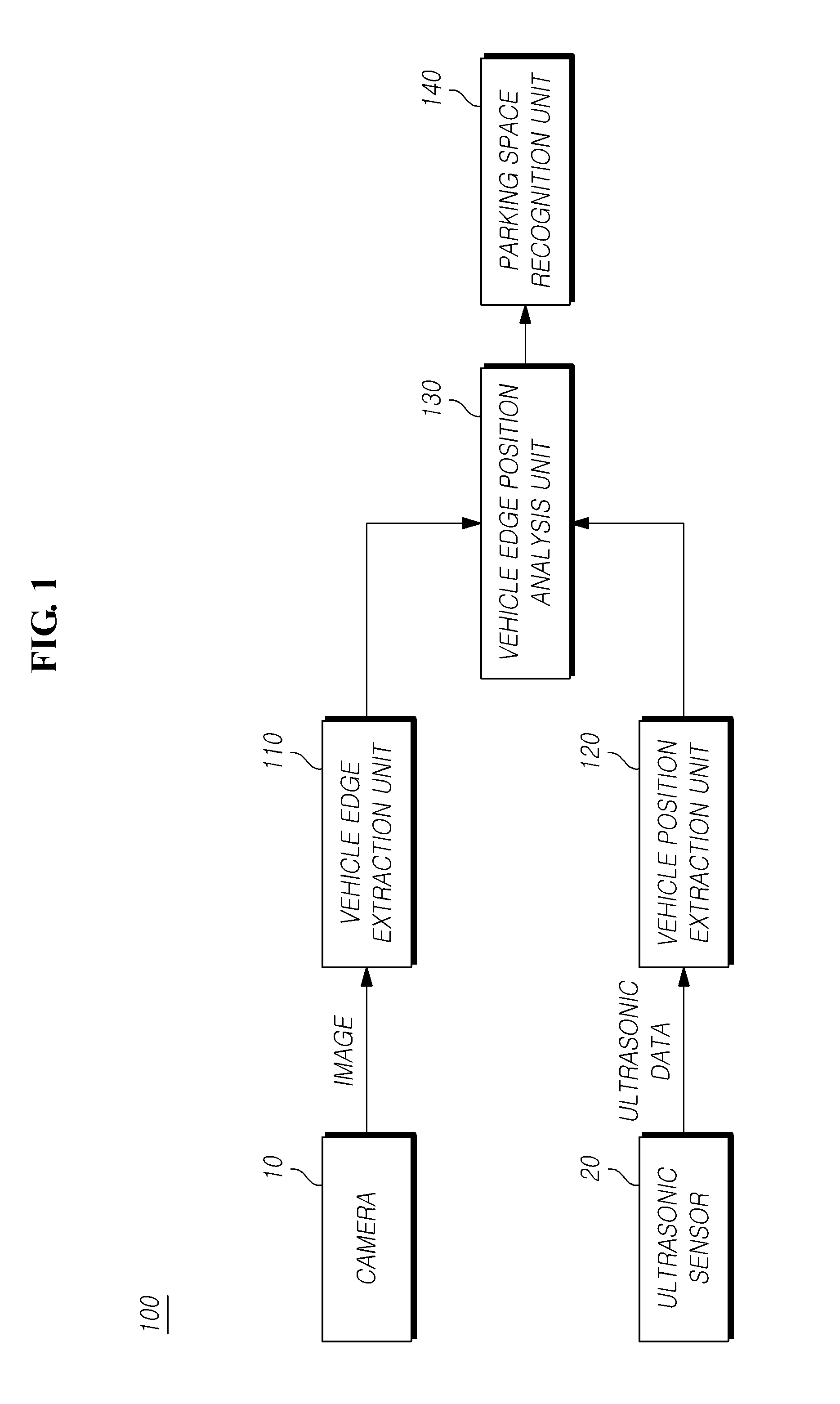 Method and system for recognizing parking lot