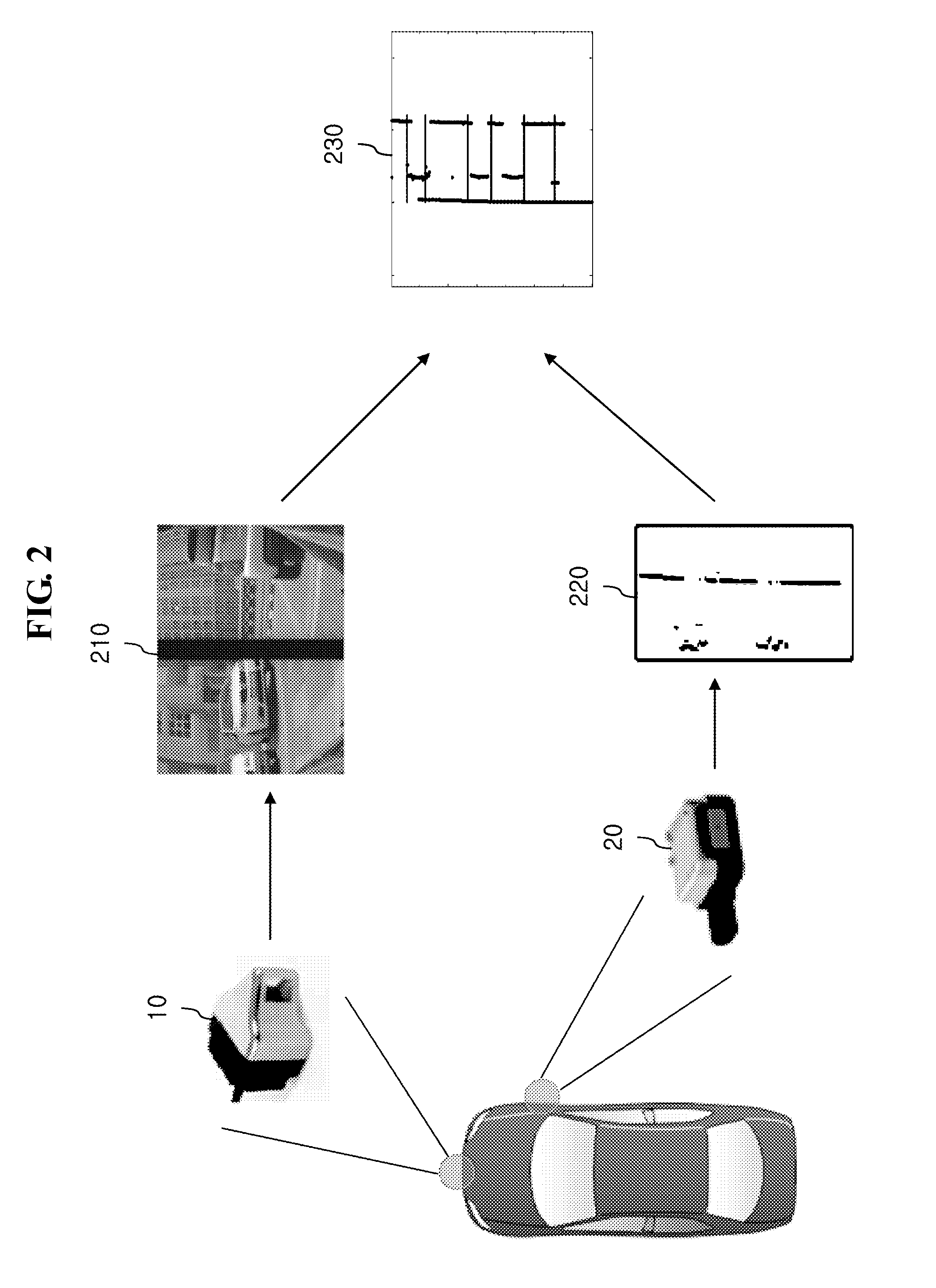 Method and system for recognizing parking lot