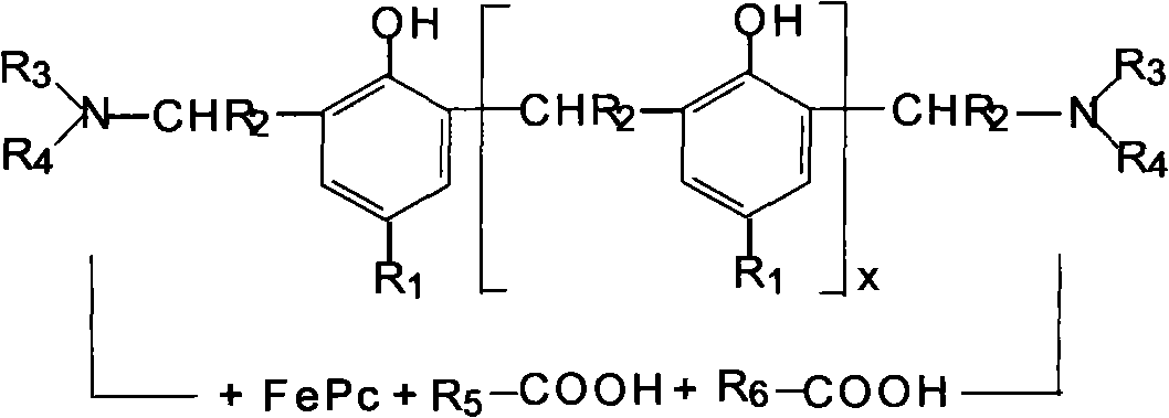 Multifunctional phenolic resin for rubber industry and manufacture method thereof