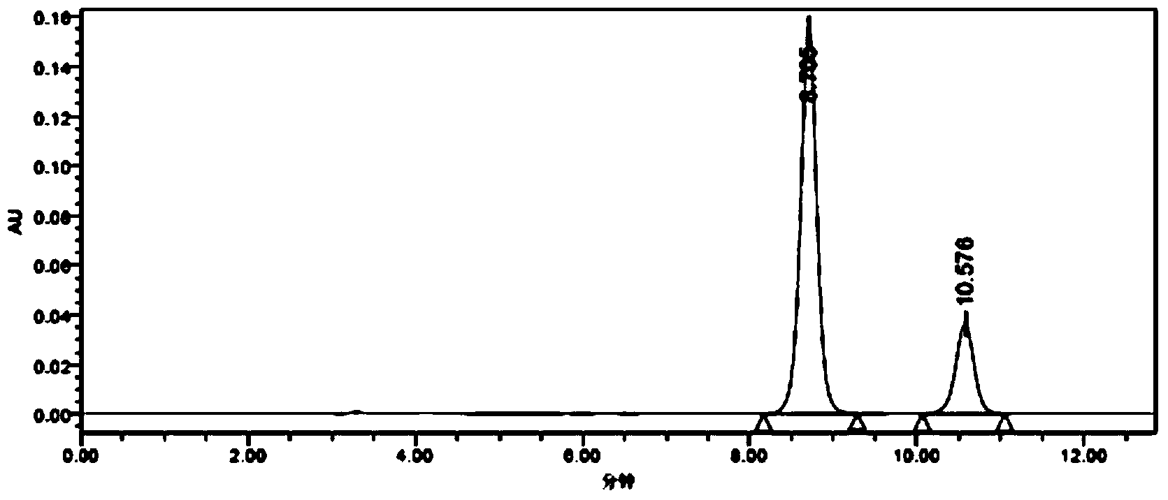 Method for preparing high-content sesamin from sesame seed meal