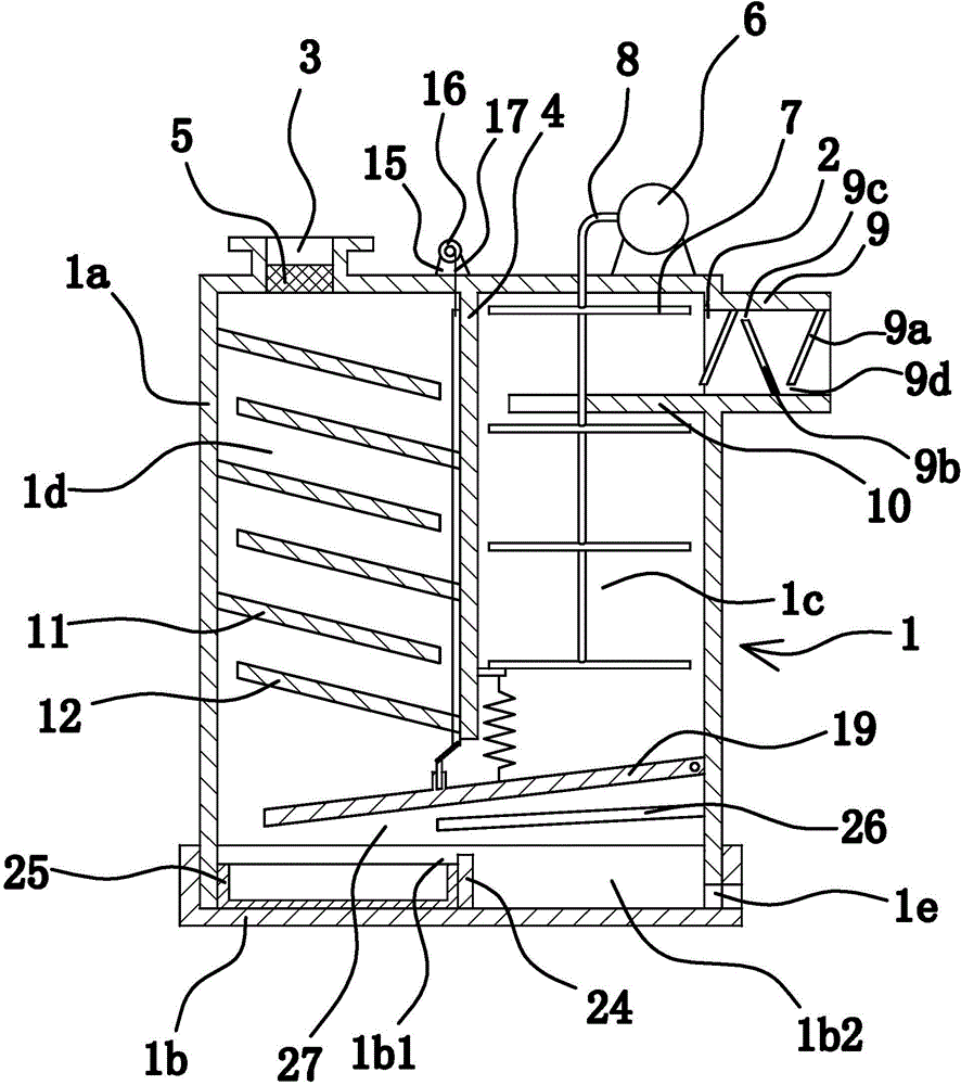 Wet dust collector