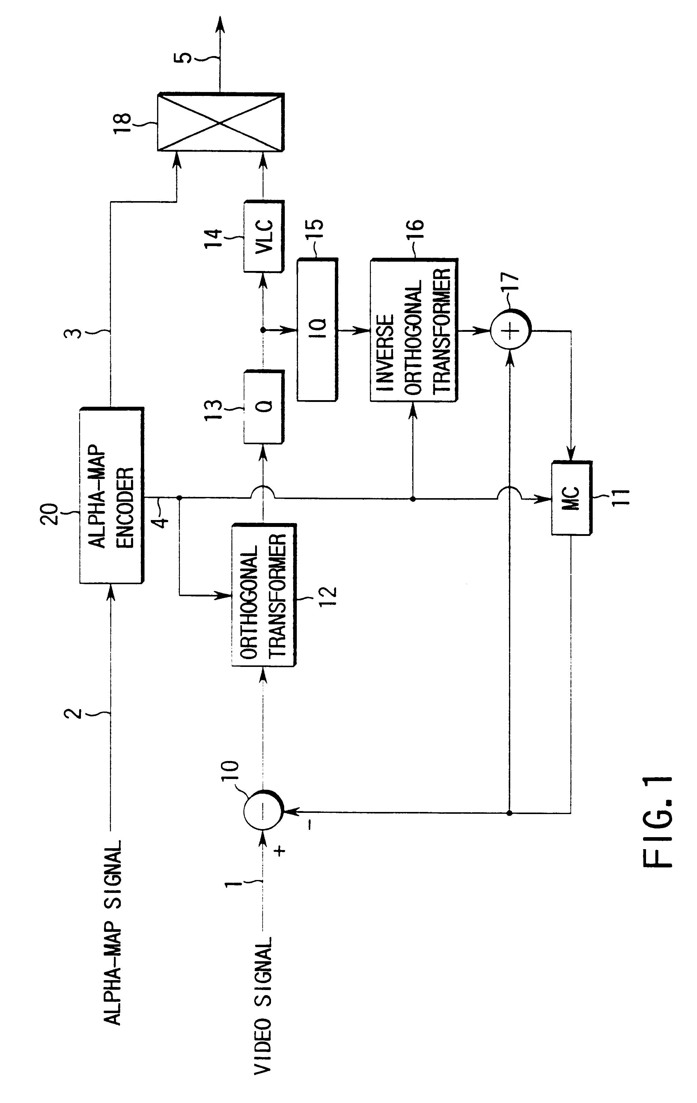 Video encoding apparatus and video decoding apparatus