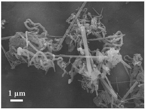 High-purity silicon carbide, silicon carbide wafer and preparation method of high-purity silicon carbide