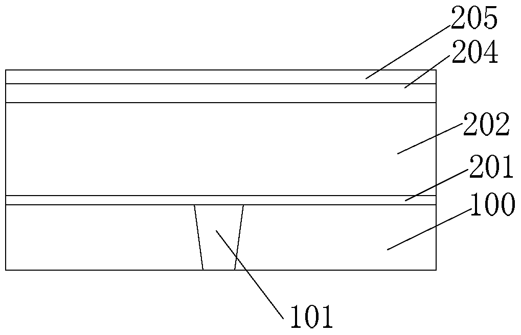 Method for making the first metal interconnection layer