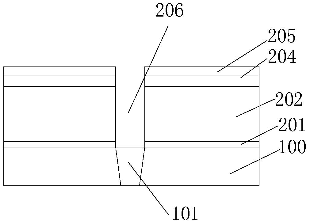 Method for making the first metal interconnection layer