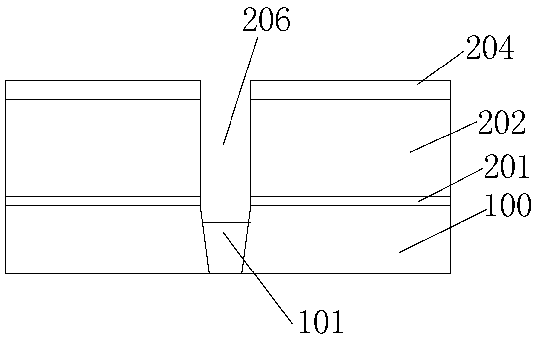 Method for making the first metal interconnection layer