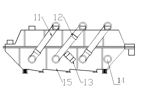 Method for drying strontium chloride hexahydrate