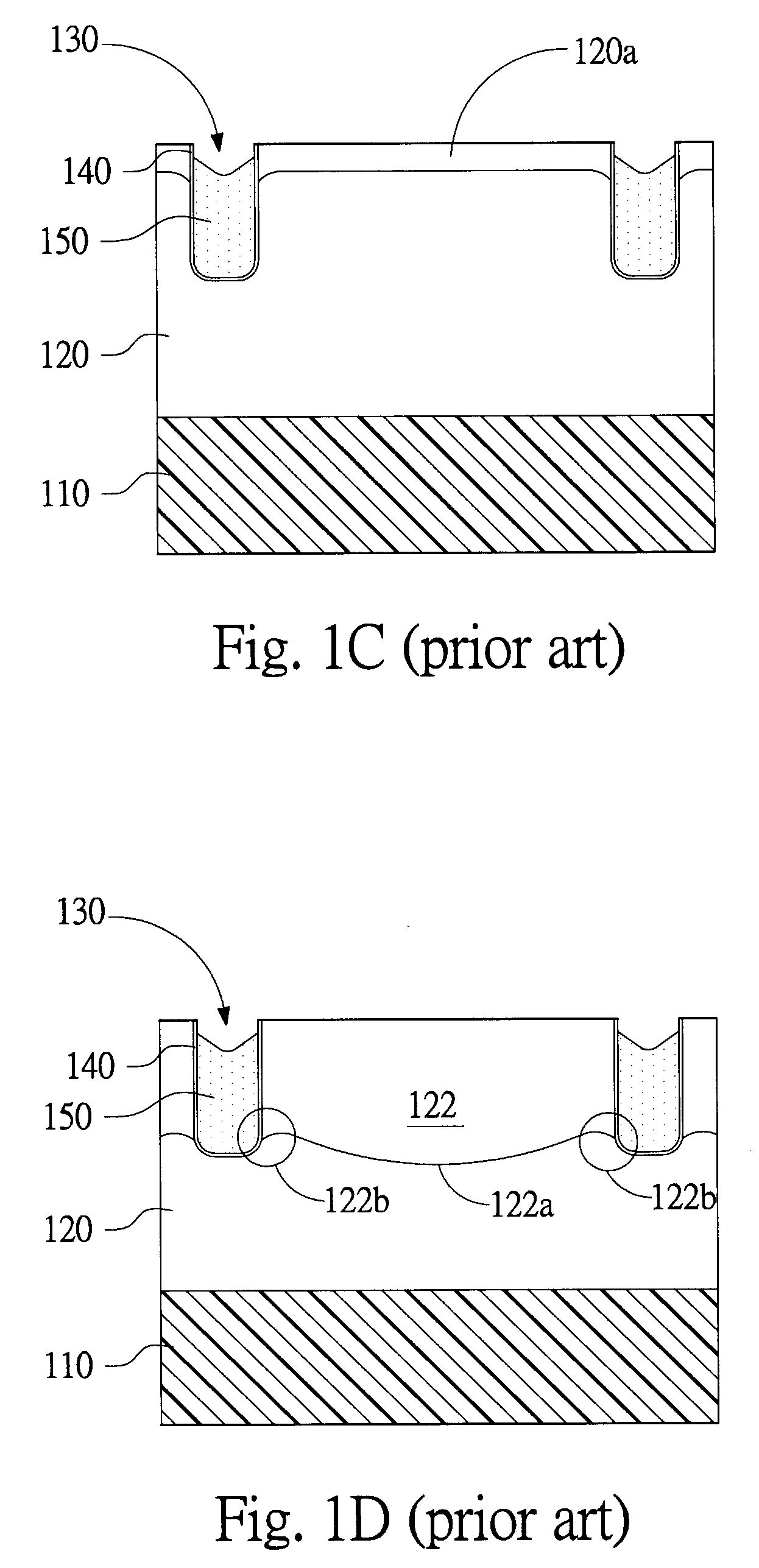 Trench metal oxide-semiconductor transistor and fabrication method thereof