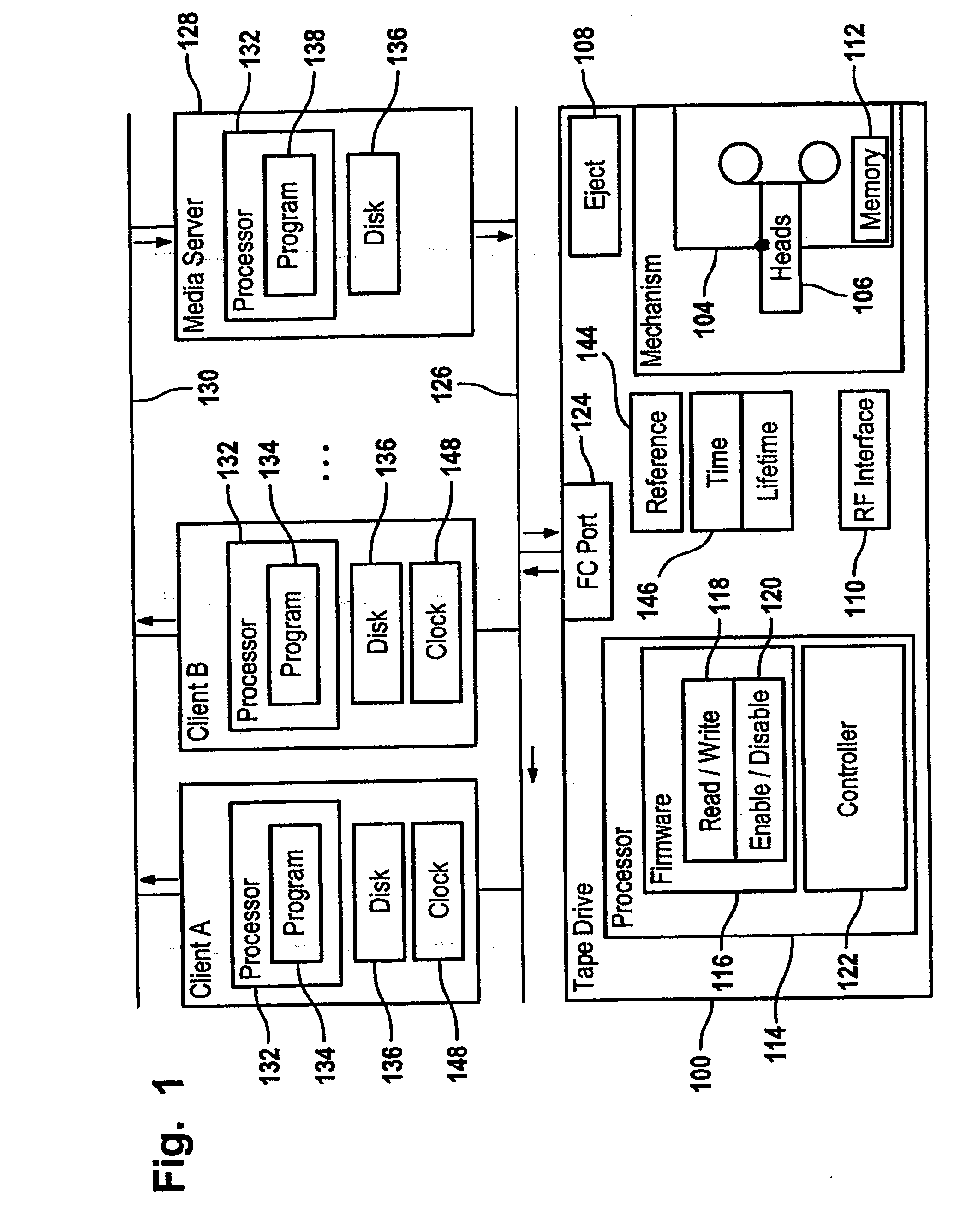 Tape drive apparatus, method and computer program product