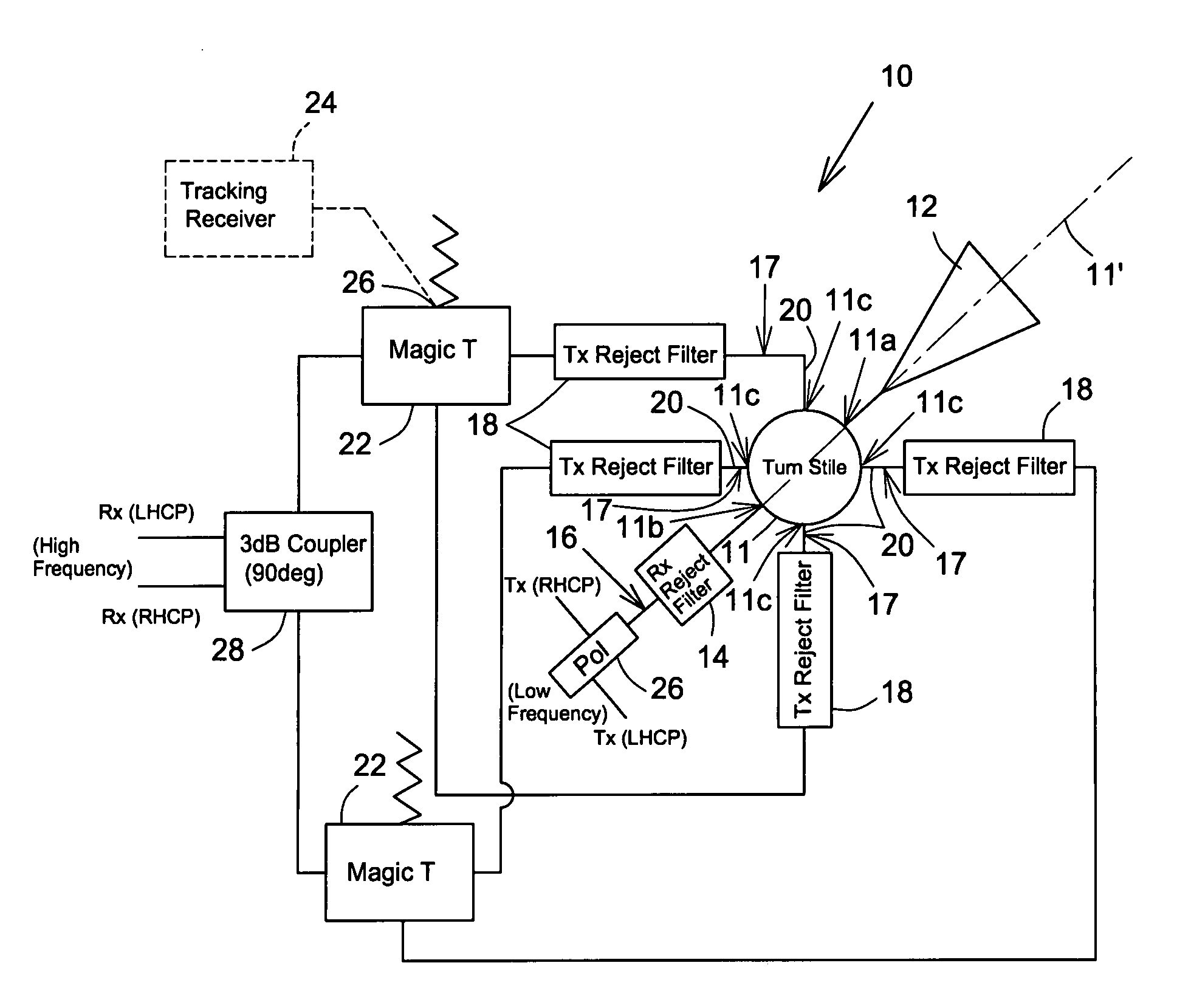 Orthomode junction assembly with associated filters for use in an antenna feed system