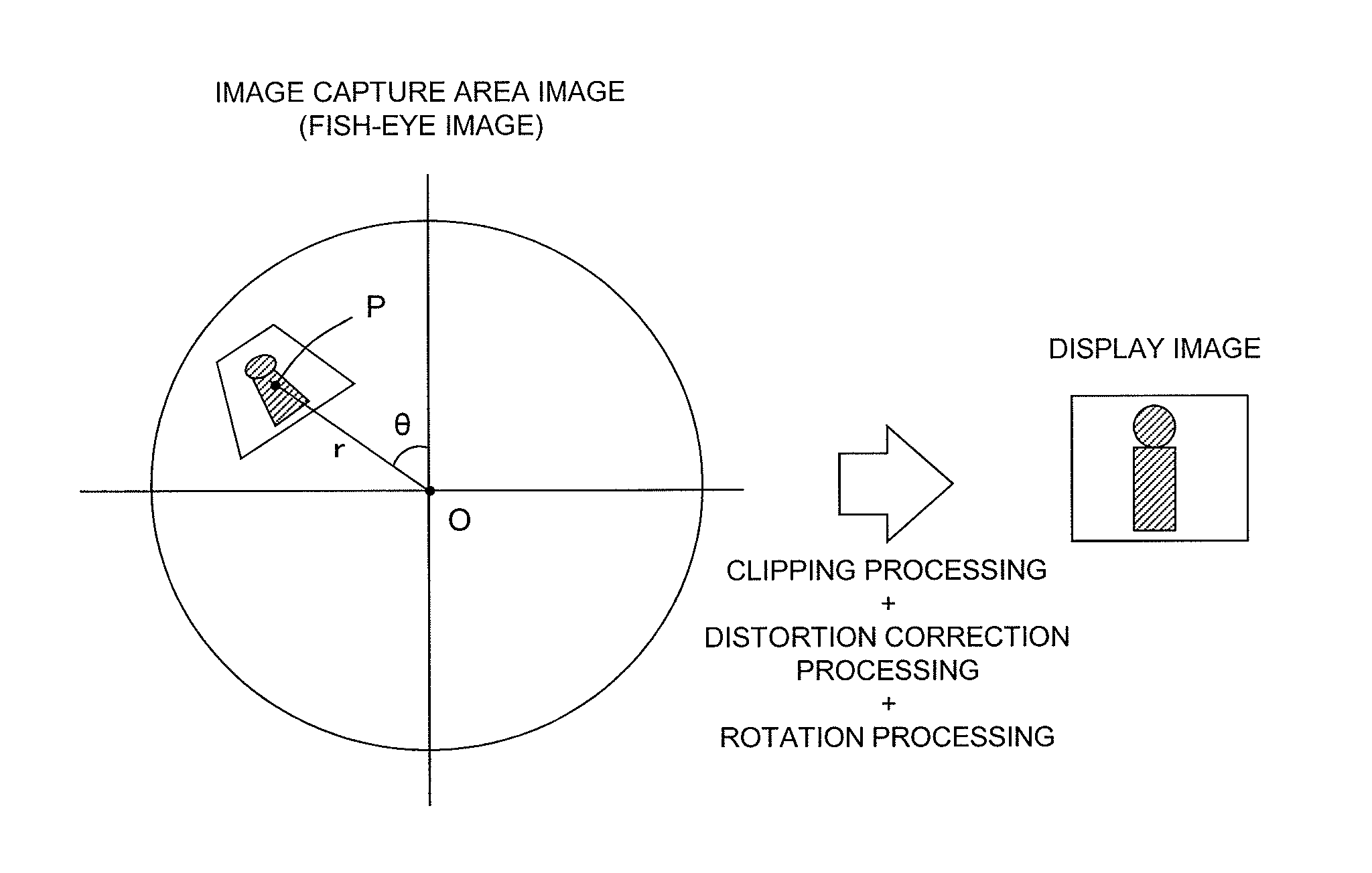 Camera device, image processing system, image processing method and image processing program