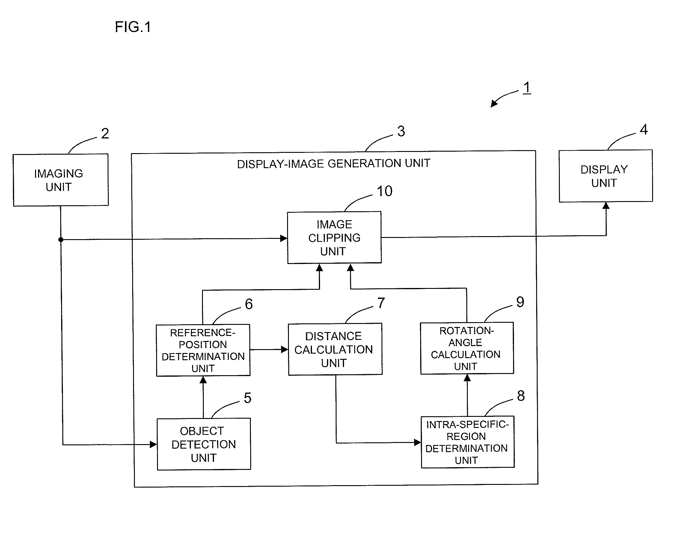 Camera device, image processing system, image processing method and image processing program