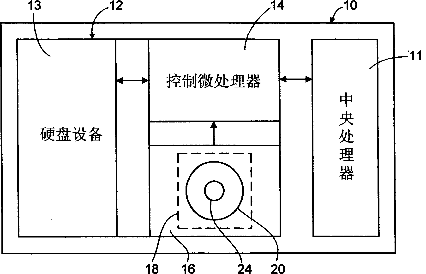 Protector and protecting method for portable computer hard disc driver